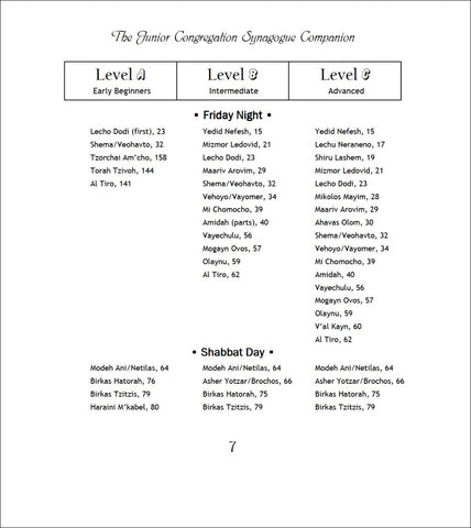 The Junior Congregation Synagogue Companion