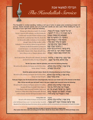 Laminated Guide: Havdallah