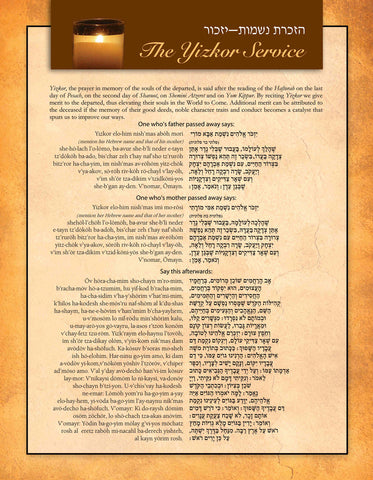 Laminated Guide: Yizkor Service